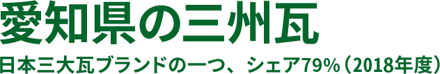 鶴弥の防災瓦なら地震も台風も怖くない